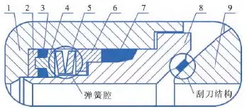 电动球阀阀座密封结构