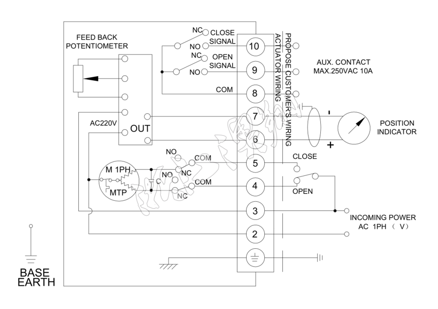 AOX-R-005~500(开关量输入4～20mA信号及开关信号输出)