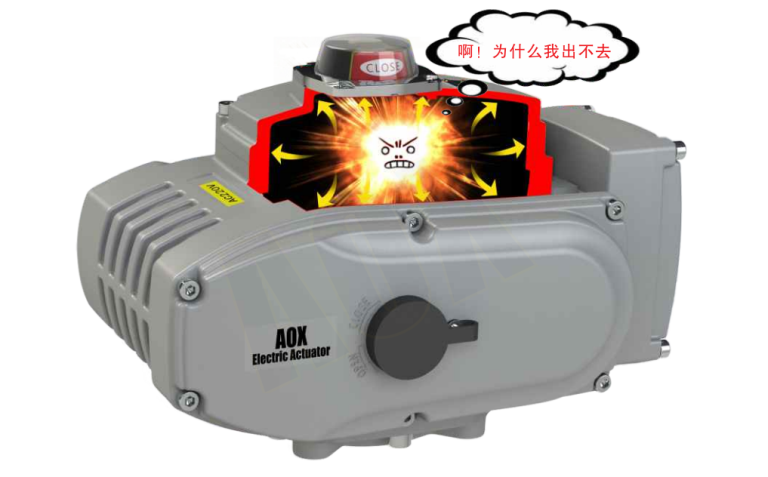 隔爆型电动执行器